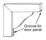Constructing the door frame