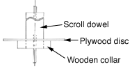diagram of scroll mechanism